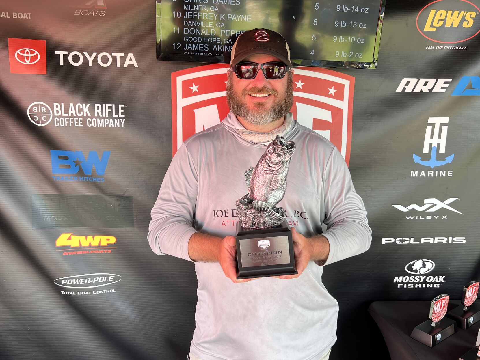 Phenix City’s Cavender, Georgia’s Durham Tie for Win at Phoenix Bass Fishing League Event on Lake Eufaula